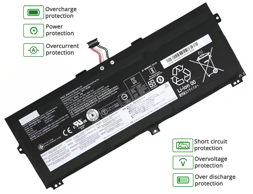 Images for Lenovo ThinkPad X390 Yoga 06CD battery