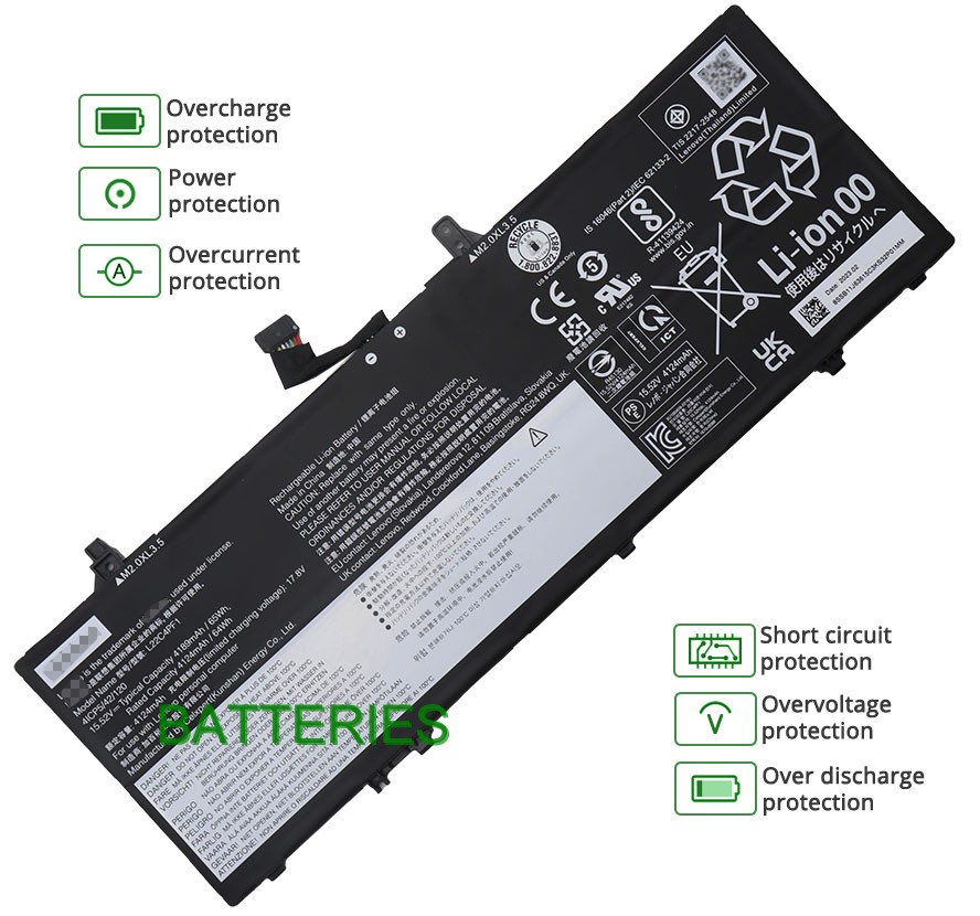 Images for LENOVO Yoga Slim 7 14IMH9 battery